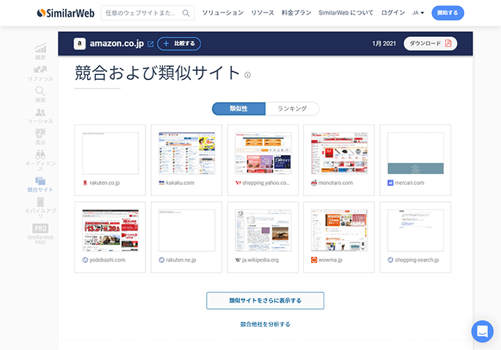 Webサイトのパフォーマンスを測定できるSimilarWebでの競合他社調査
