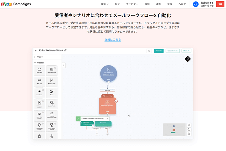 メールマーケティングソフトウェア Zoho Campaigns（ゾーホー・キャンペーン）