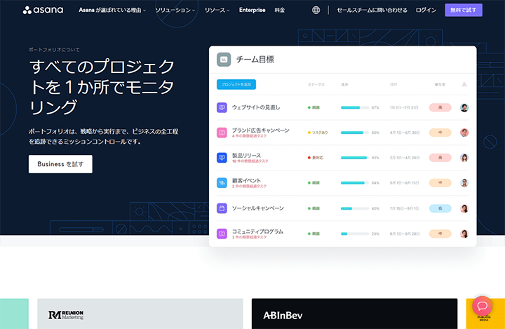 カンバンボードのAsana